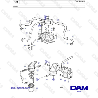 Volvo Penta AQ290A - Fuel system