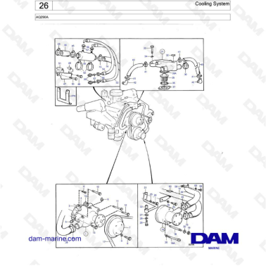 Volvo Penta AQ290A - Cooling system