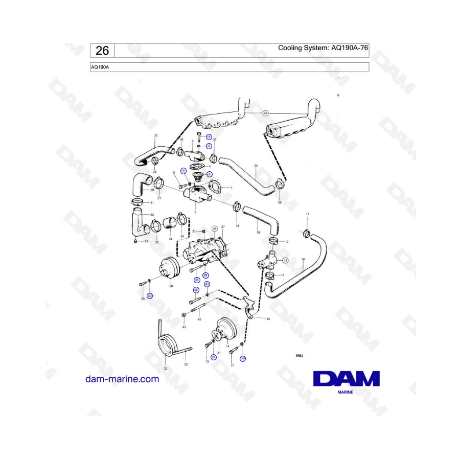 Volvo Penta AQ190 - Sistema de refrigeración