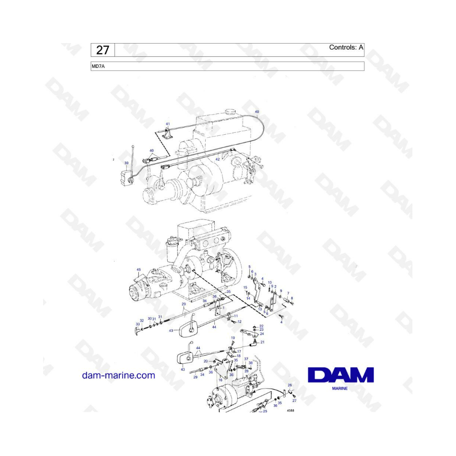 Volvo Penta MD7 - Controls