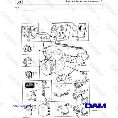 Volvo Penta MD7 - Electrical system & instruments