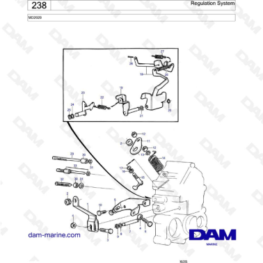 Volvo Penta MD2020B - Regulation system