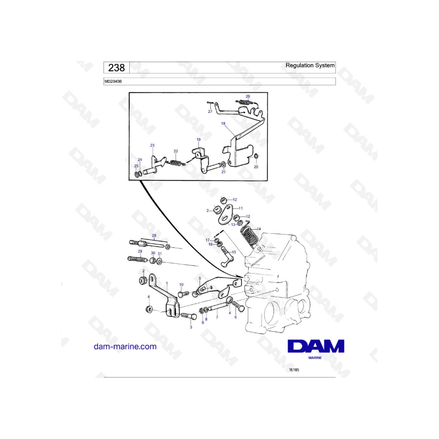 Volvo Penta MD2040B - Sistema de regulación
