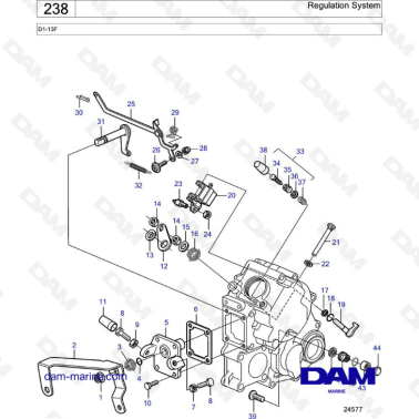 Volvo Penta D1-13F - Regulation system