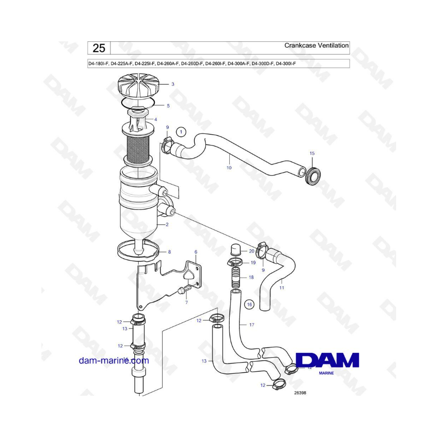 Volvo Penta D4-180 / D4-225 / D4-260 / D4-300 - Crankcase ventilation