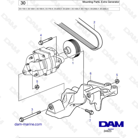 Volvo Penta D3-110I-H / D3-140I-H / D3-150I-H / D3-170I-H / D3-200I-H / D3-220I-H / D3-140A-H - Mounting Parts, Extra