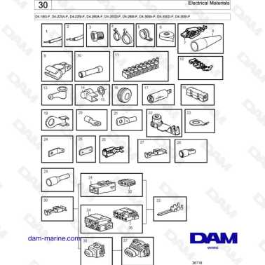 Volvo Penta D4-180 / D4-225 / D4-260 / D4-300 - Electrical materials