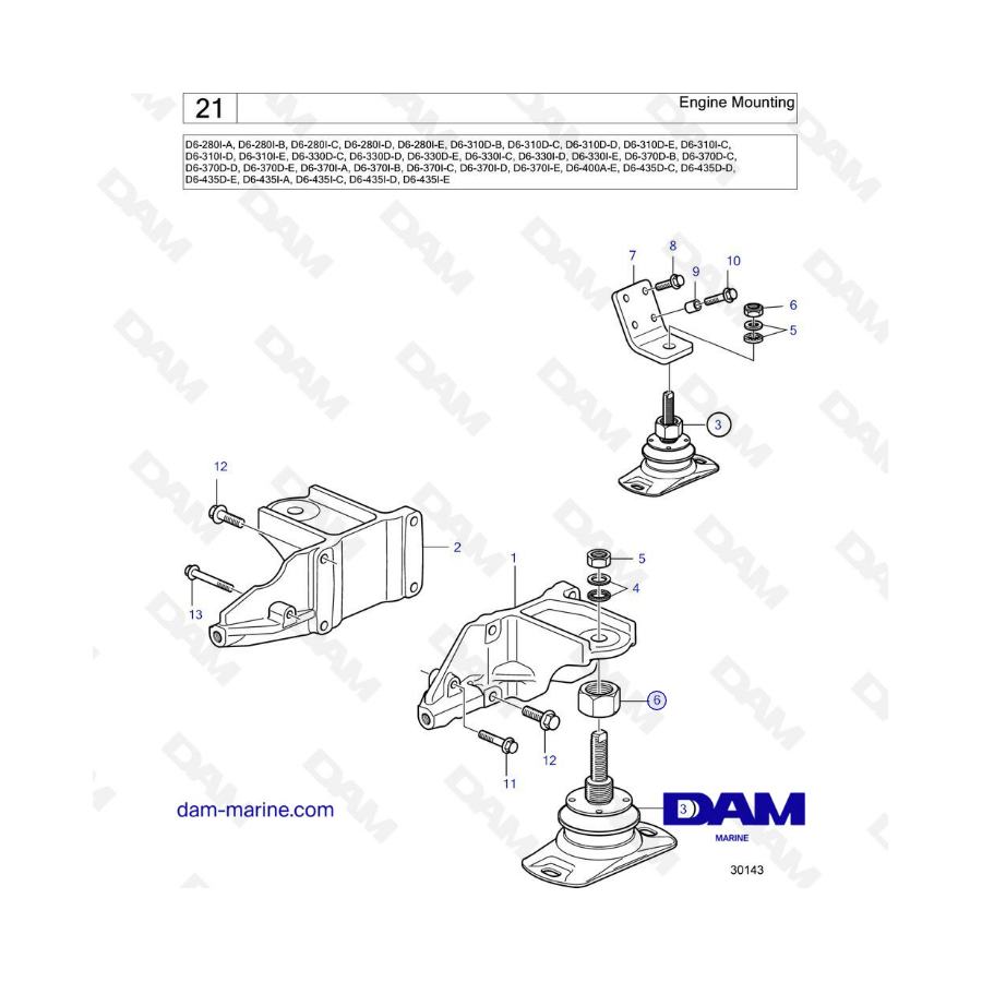 Volvo Penta D6-280 / D6-310 / D6-330 / D6-370 / D6-400 / D6-435 - Montaje del motor