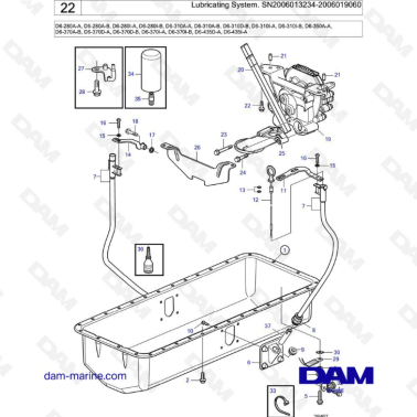 Volvo Penta D6-280 / D6-310 / D6-350 / D6-370 / D6-435 - Lubricating system