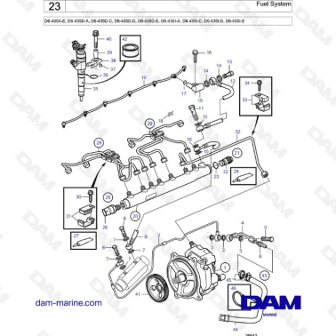 Volvo Penta D6-400 / D6-435 - Fuel system