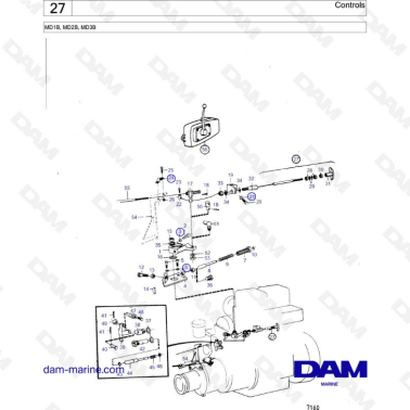 Volvo Penta MD1B / MD2B / MD3B - Controls