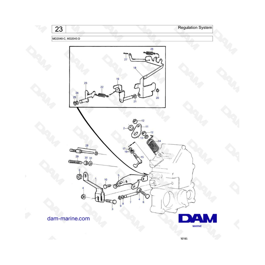 Volvo Penta MD2040-C / MD2040-D - Regulation system