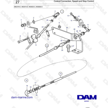 Volvo Penta MD2010-C / MD2010-D / MD2020-C / MD2020-D - Control connection, speed & stop control