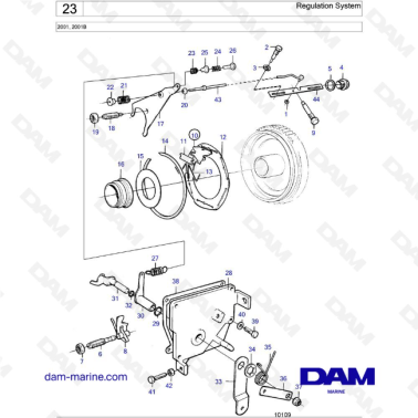 Volvo Penta 2001 - Regulation System