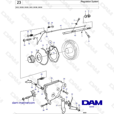 Volvo Penta 2002 / 2003 - Regulation System