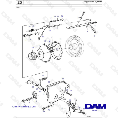 Volvo Penta 2003T - Sistema...