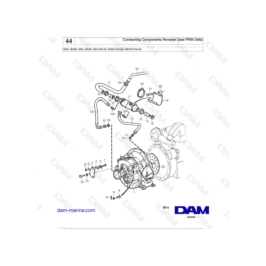 Volvo Penta 2002/2003 - Componentes de conexión de la marcha atrás PRM Delta