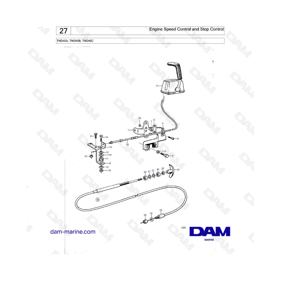 Volvo Penta TMD40A/TMD40B/TMD40C - Engine speed control & stop control