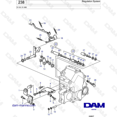Volvo Penta D1-30/D1-30B - Regulation system