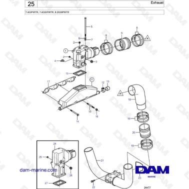 Volvo Penta 7.4L GSI / 8.2L GSI - Exhaust