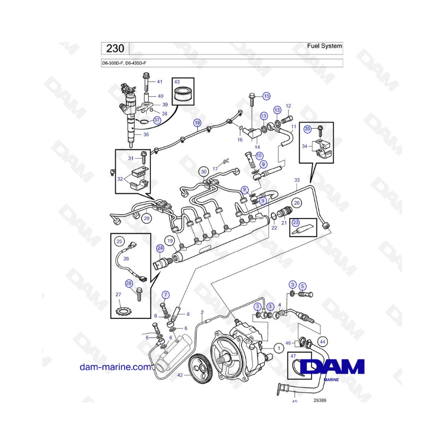 Volvo Penta D6-300D-F / D6-435D-F - Fuel system
