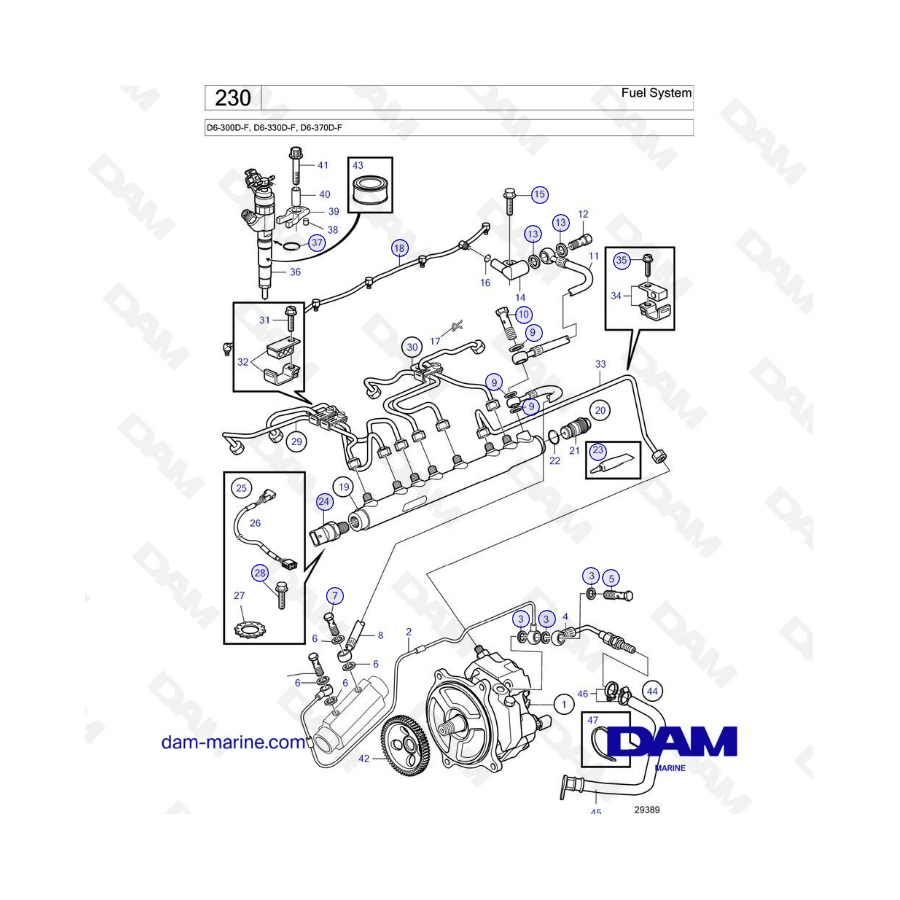 Volvo Penta D6-300D-F / D6-330D-F / D6-370D-F - Fuel system