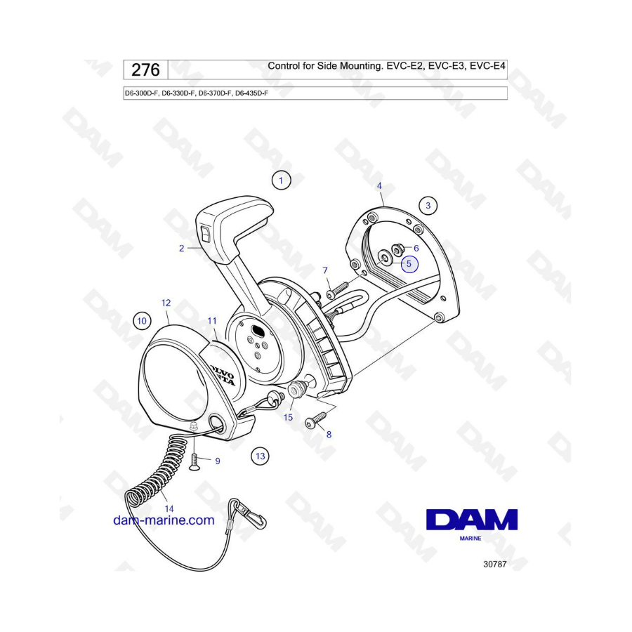 Volvo Penta D6-300D-F / D6-330D-F / D6-370D-F / D6-435D-F - Control for side mounting. EVC-E2/E3/E4
