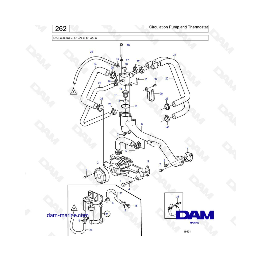 Volvo Penta 8.1L Gi-C / Gi-D / GXi-B / GXi-C - Circulation pump & thermostat