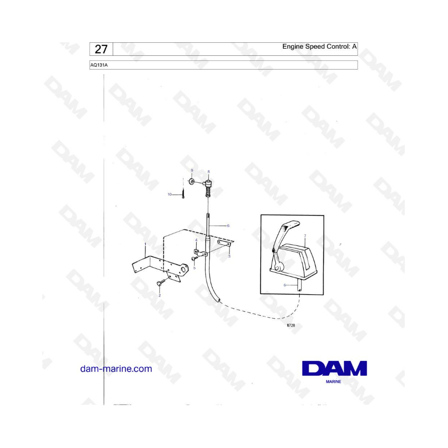 Volvo Penta AQ131A - Engine speed control: A