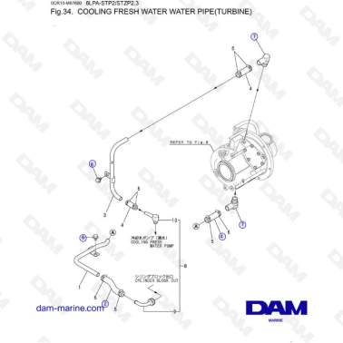 Volvo Penta 6LPA-STP2 /...