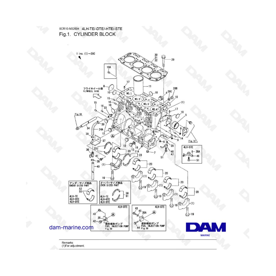 Yanmar 4LH-TE / 4LH-DTE / 4LH-HTE / 4LH-STE - Cylinder block 