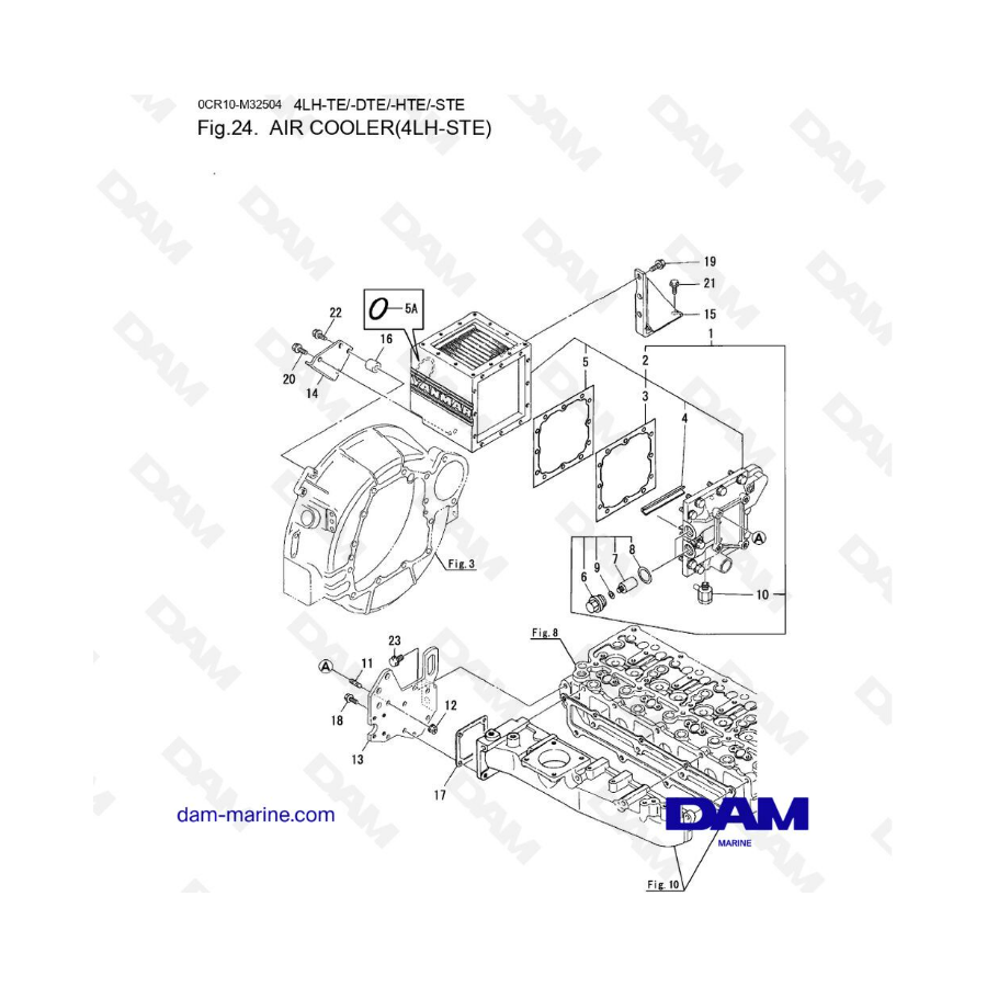 Yanmar 4LH-STE - Air cooler