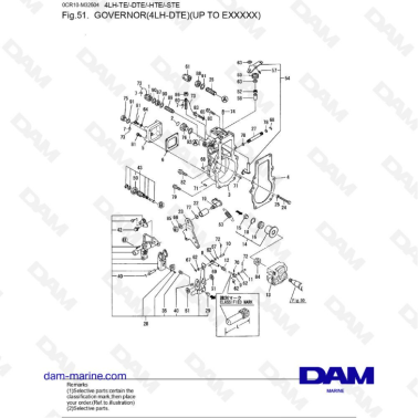 Yanmar 4LH-DTE - Gobernador