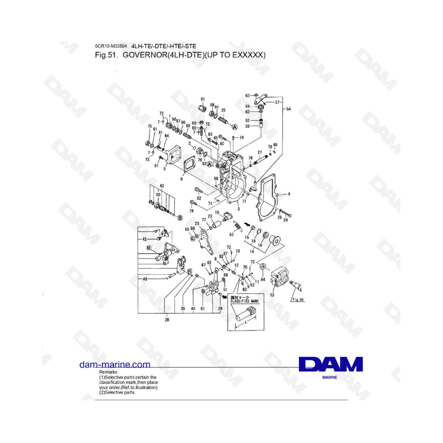 Yanmar 4LH-DTE - Governor