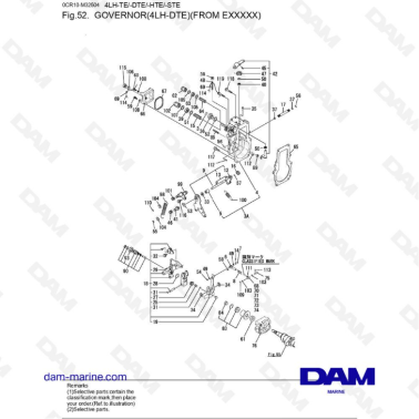 Yanmar 4LH-DTE - Gobernador