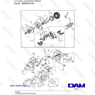 Yanmar 4LH-TE / 4LH-DTE / 4LH-HTE / 4LH-STE - Generator