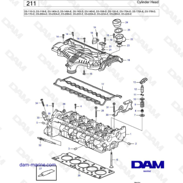 Volvo Penta D3-110 / D3-140 / D3-150 / D3-170 / D3-200 / D3-220 - Cylinder head