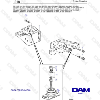 Volvo Penta D3-110 / D3-140...