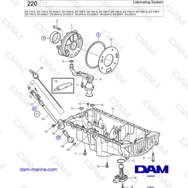 Volvo Penta D3-110I-F / I-G / D3-140A-F -G I-F -G / D3-150I-F -G / D3-170A-F -G I-F -G / D3-200 / D3-220 - Lubricating system