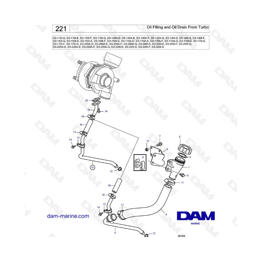 Volvo Penta D3-110 / D3-140 / D3-150 / D3-170 / D3-200 / D3-220 - Llenado y drenaje de aceite del turbo