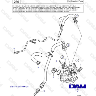 Volvo Penta D3-110 / D3-140...