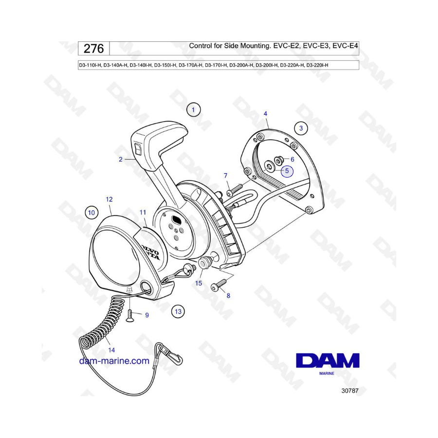 Volvo Penta D3-110I-H/D3-140A-H I-H/D3-150I-H/D3-170A-H I-H/D3-200A-H I-H/D3-220A-H I-H - Control for side mounting