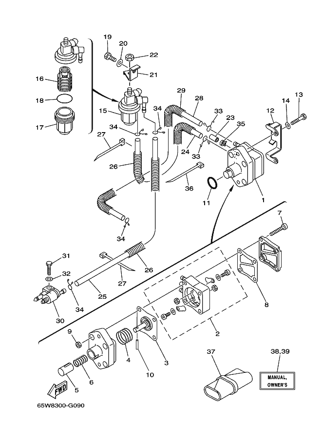 CARBURANTE