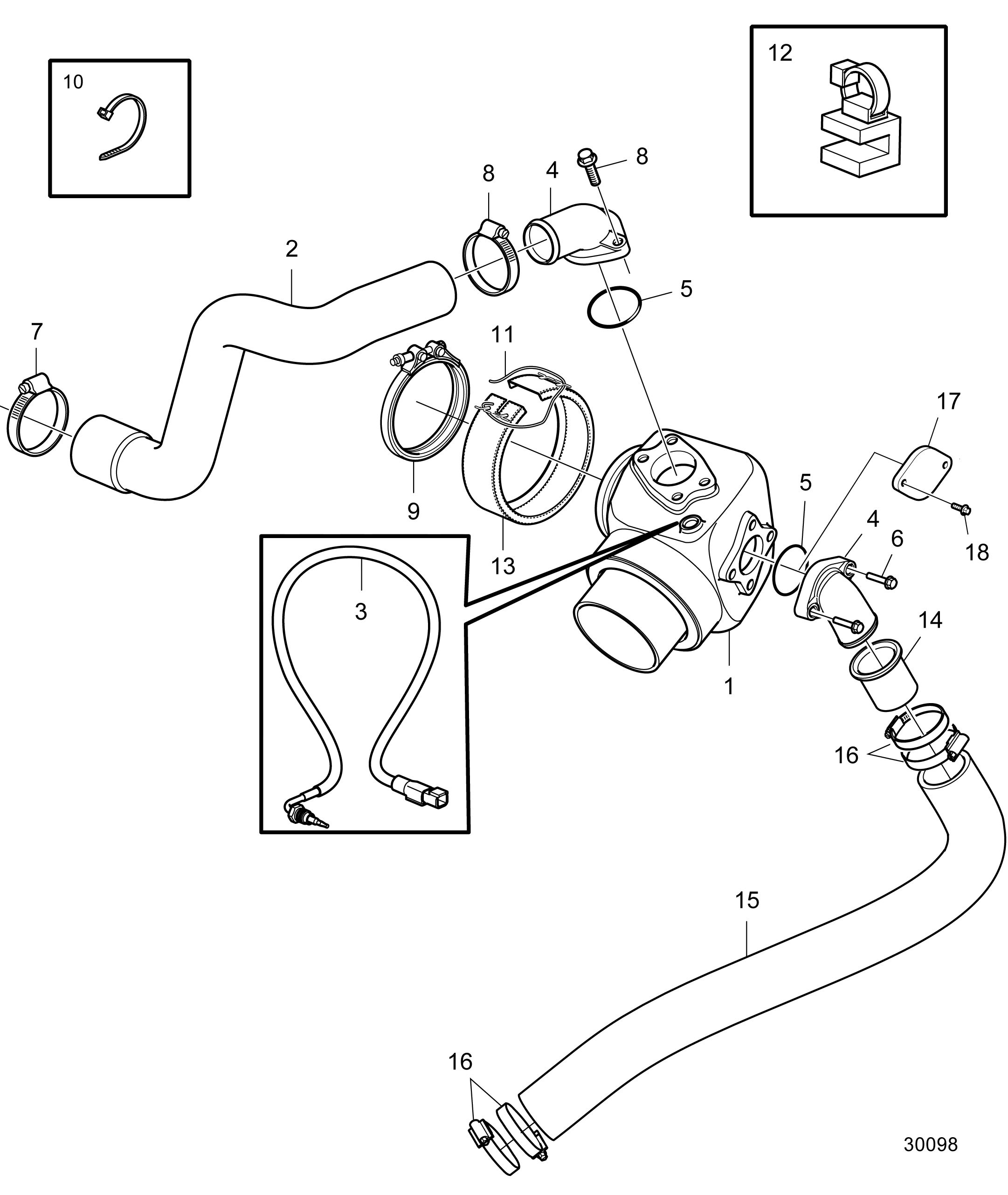 Kit de tuyau d’échappement pour IPS