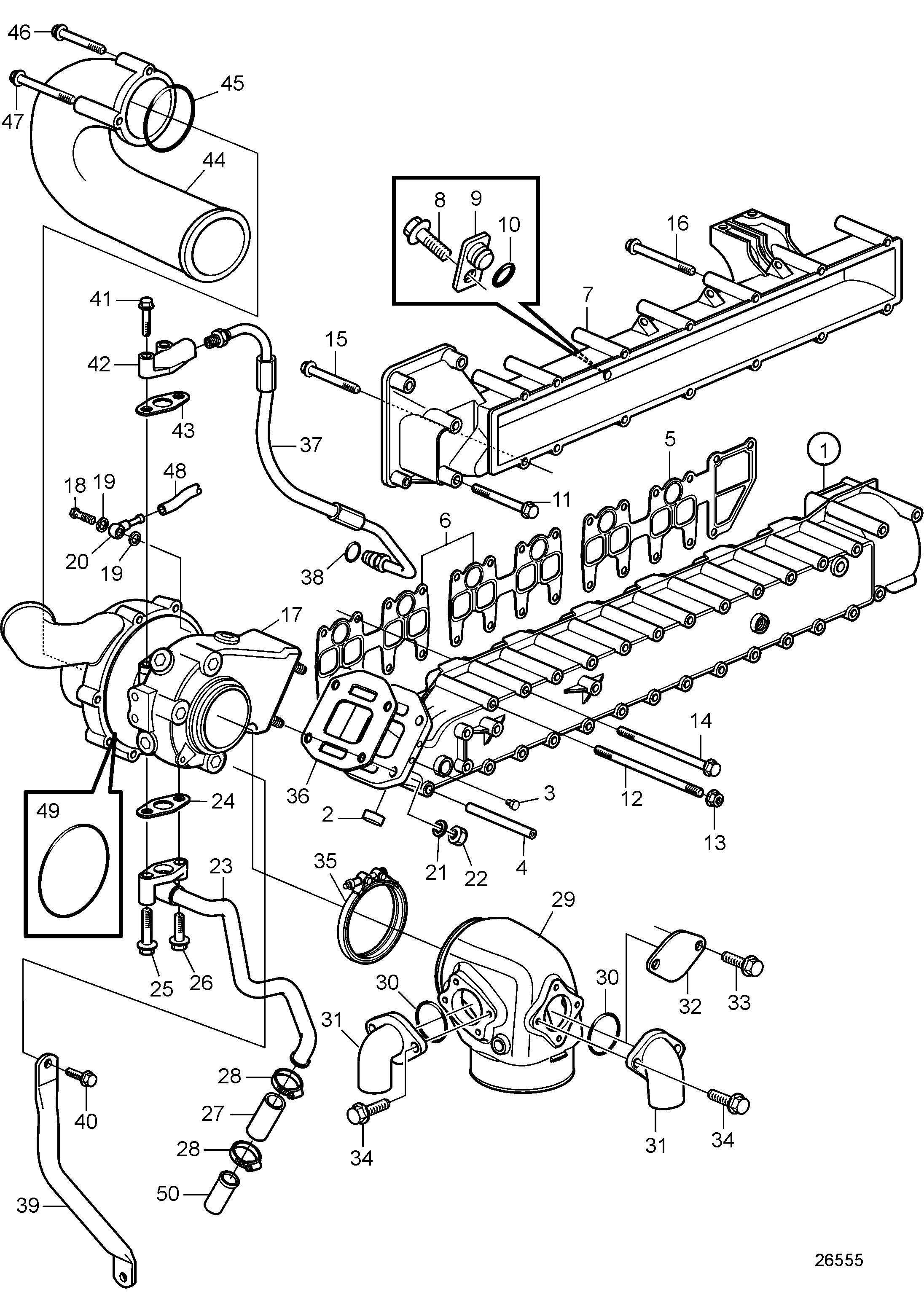 Turbo, induction et collecteur d’échappement