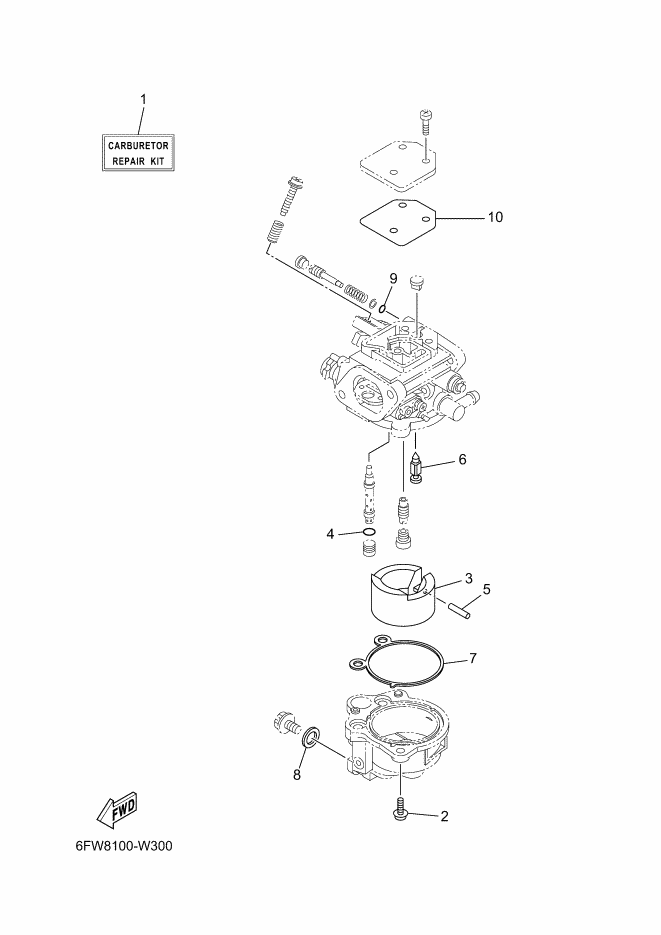 KITS DE REPARATION 2