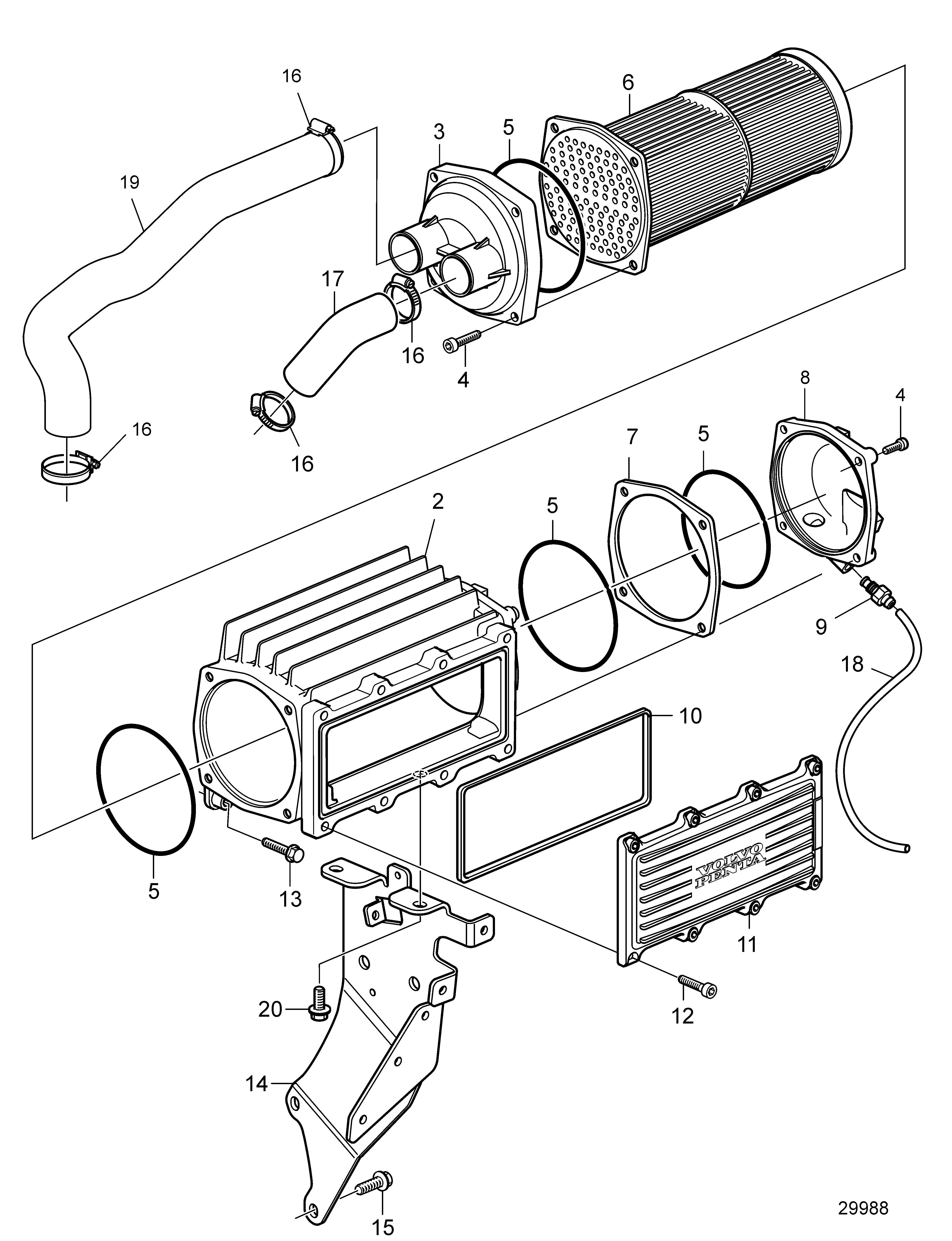 Refroidisseur d’air de suralimentation