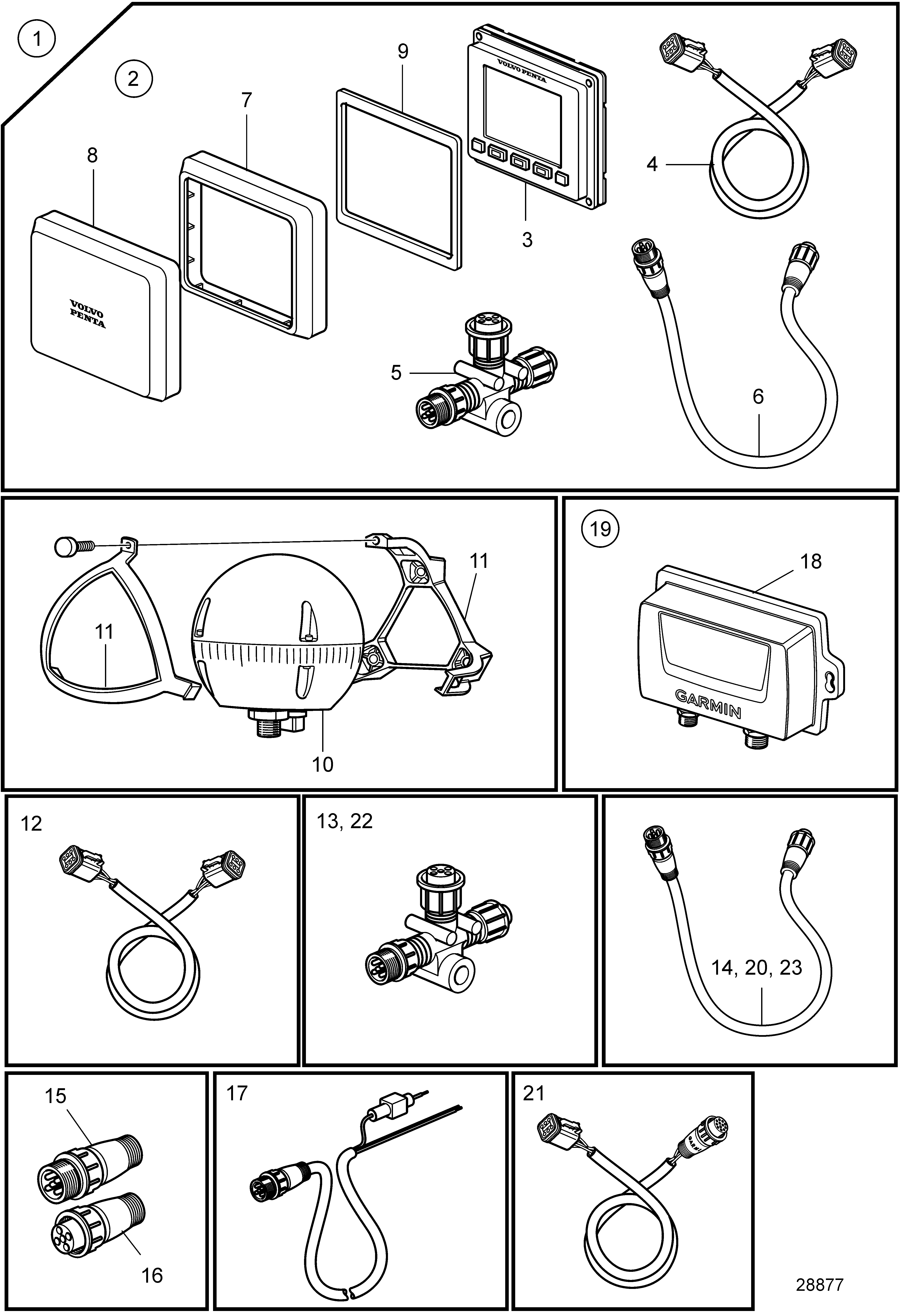 Auto-pilote, EVC 2.0