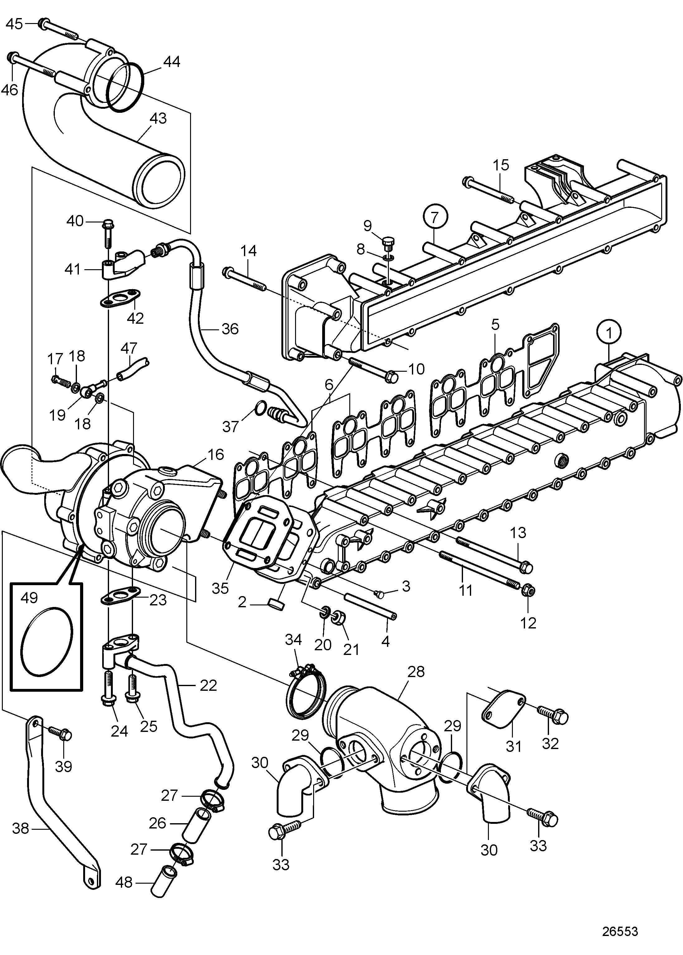 Turbo, induction et collecteur d’échappement