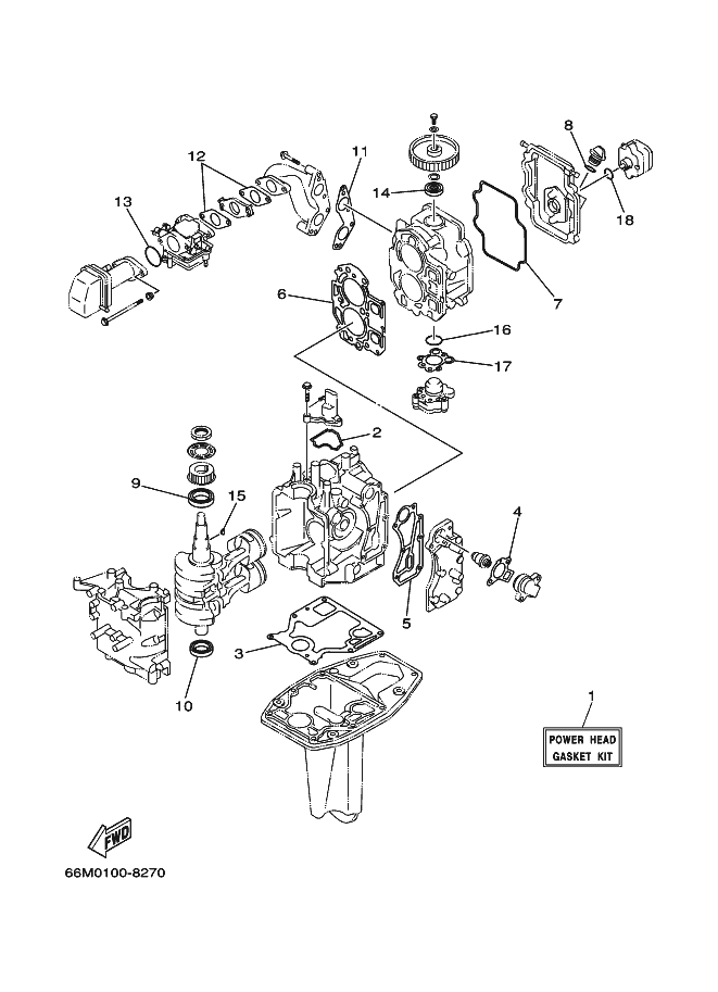 KITS DE REPARACIÓN 1